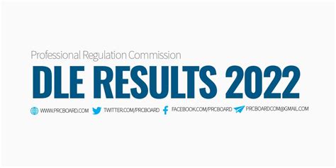 dle 2022 results